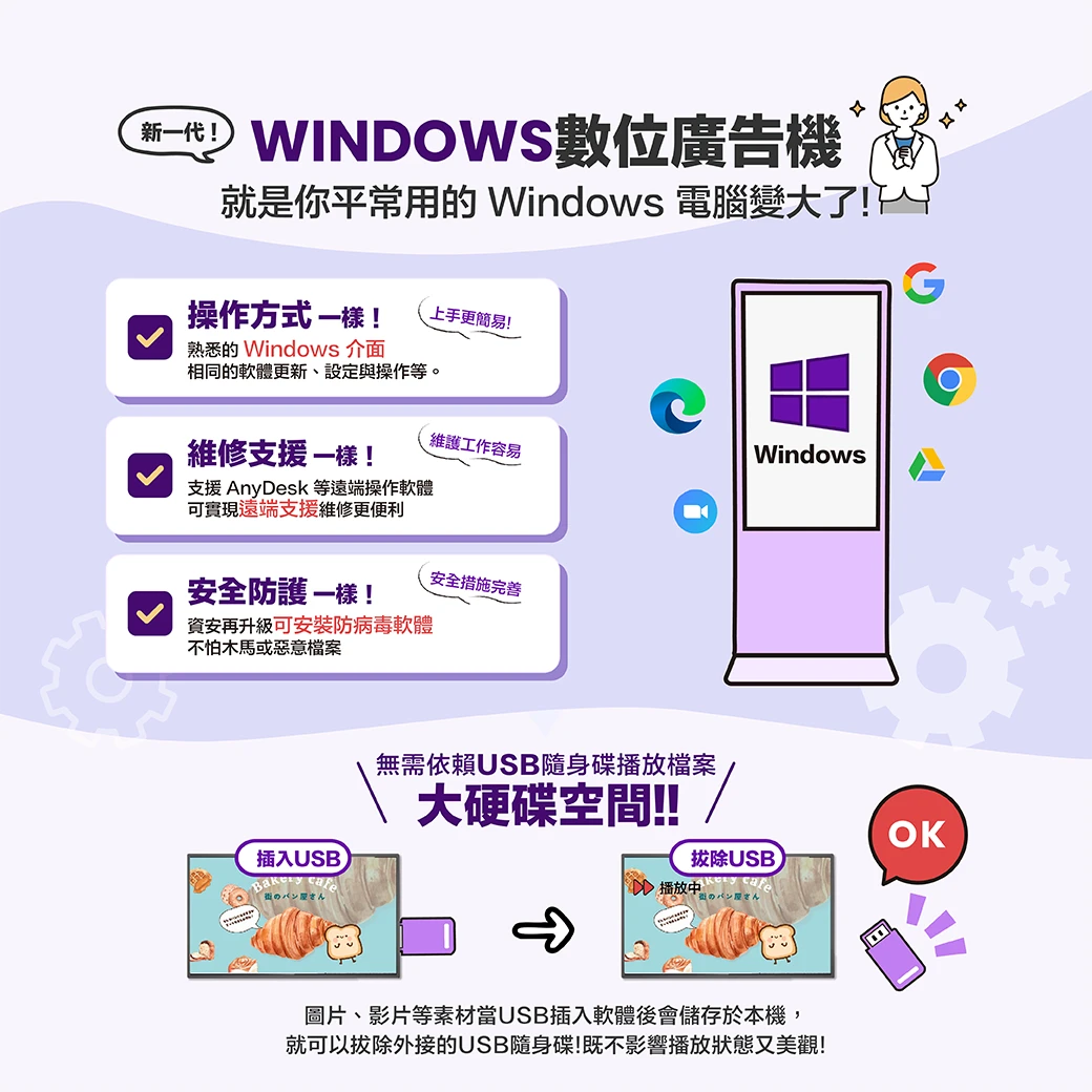 Windows數位廣告機，就是你平常用的Windows電腦變大了，無須依賴USB隨身碟播放檔案