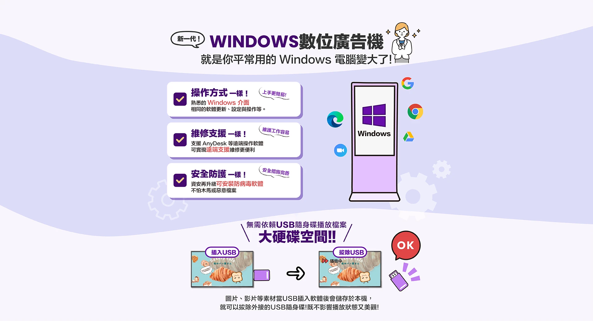 Windows數位廣告機，就是你平常用的Windows電腦變大了，無須依賴USB隨身碟播放檔案