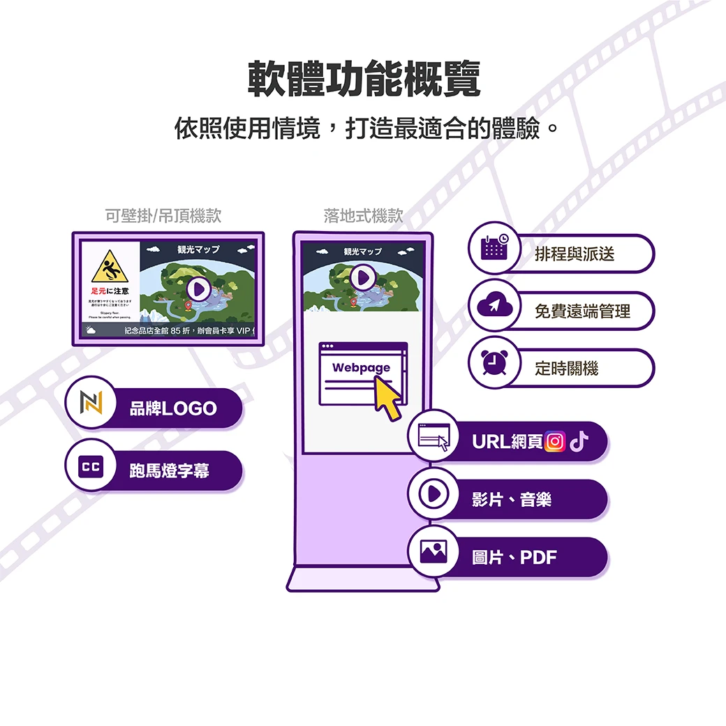 好好播4.0-軟體功能導覽，依照使用情境、打造最適合的體驗。