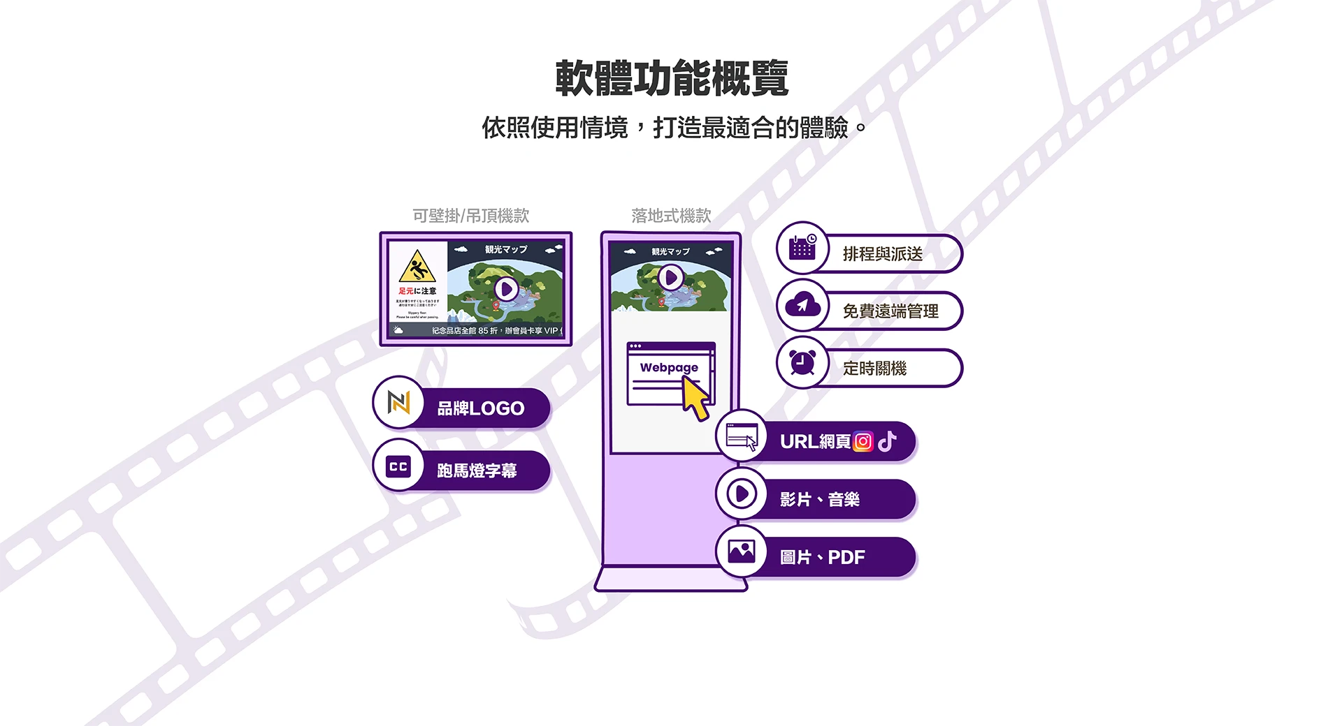 好好播4.0-軟體功能導覽，依照使用情境、打造最適合的體驗。