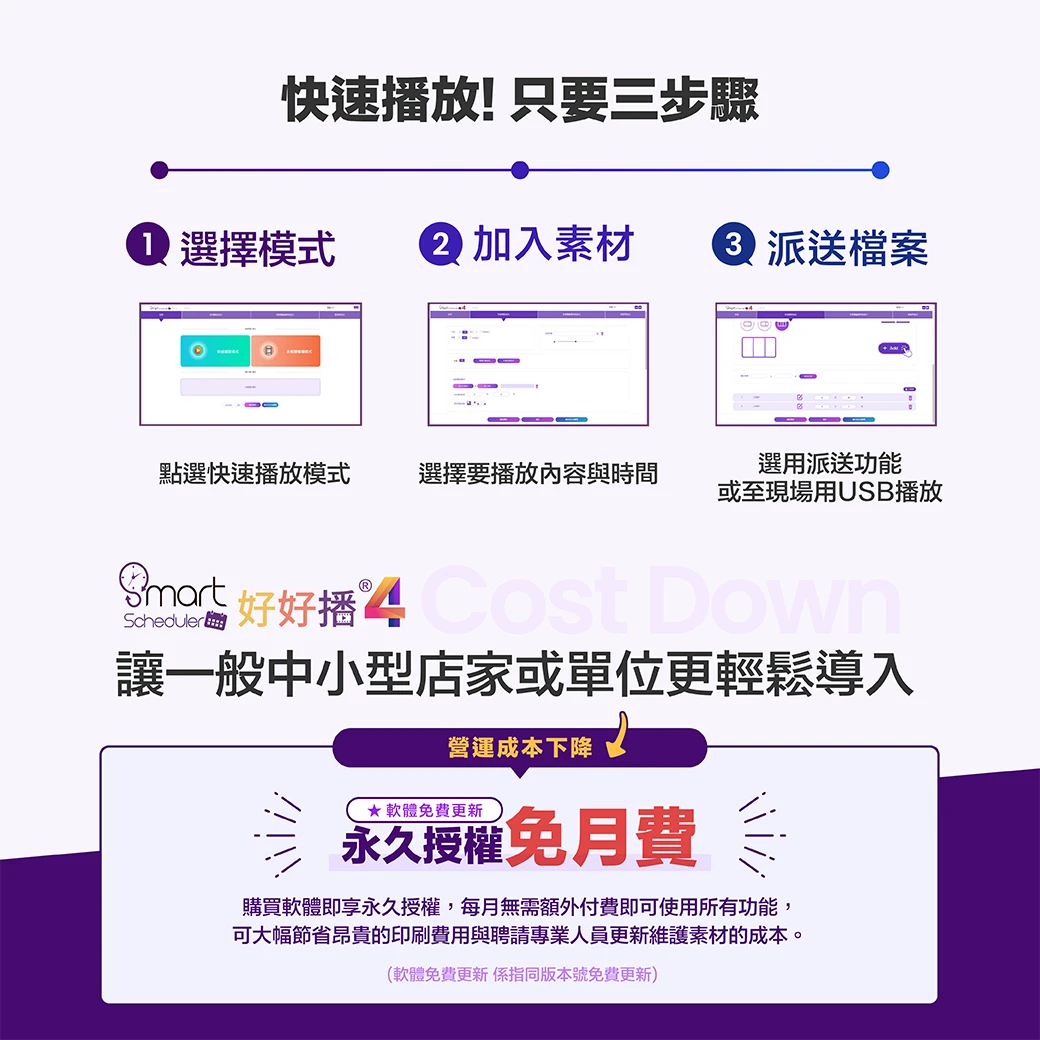 好好播4.0-快速播放！只要三步驟，讓一般中小型店家或單位更輕鬆導入。永久授權免月費。