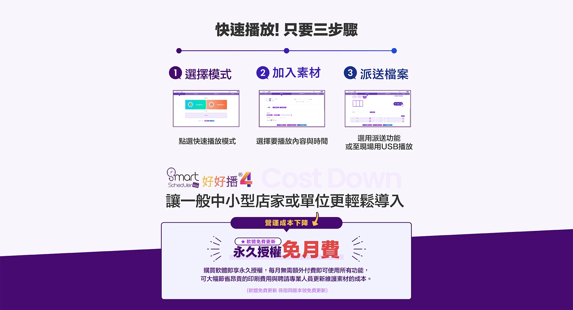 好好播4.0-快速播放！只要三步驟，讓一般中小型店家或單位更輕鬆導入。永久授權免月費。