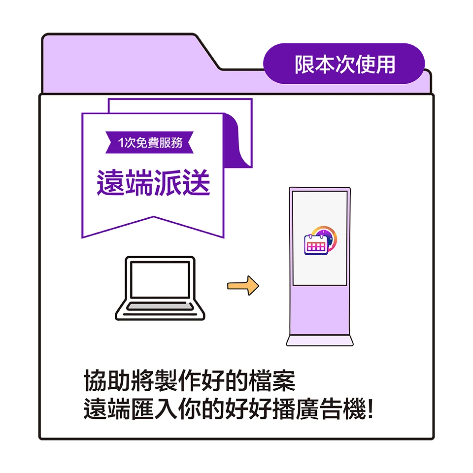 一次【遠端派送服務】