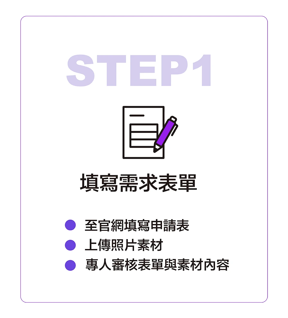 Step1-填寫需求表單