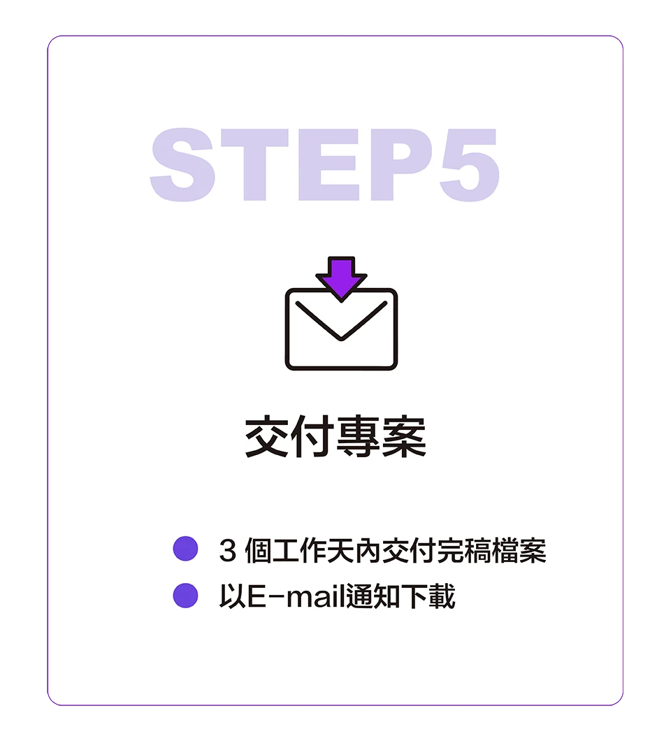Step5-交付專案