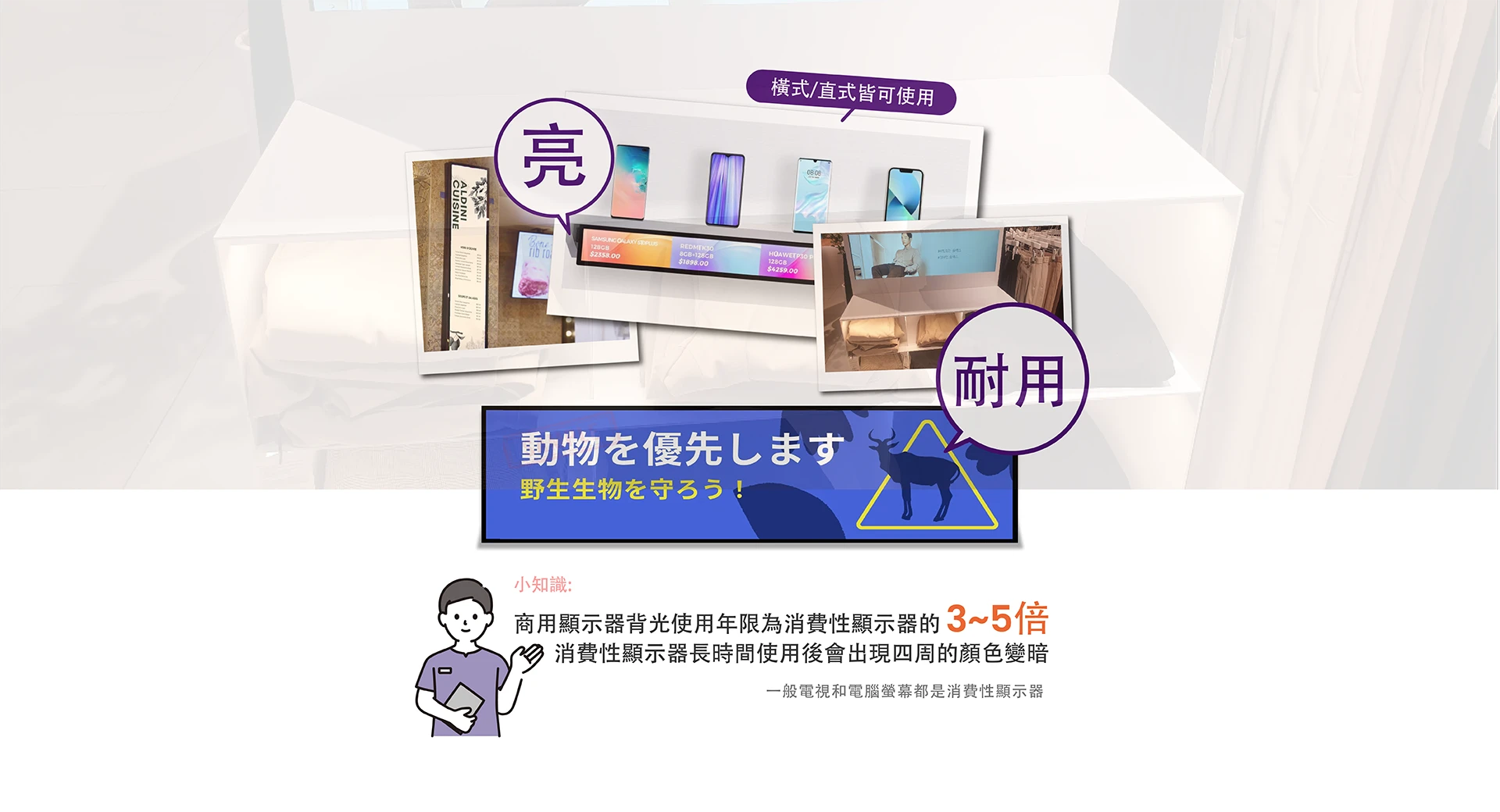 商用顯示器背光使用年限為消費性顯示器的3~5倍