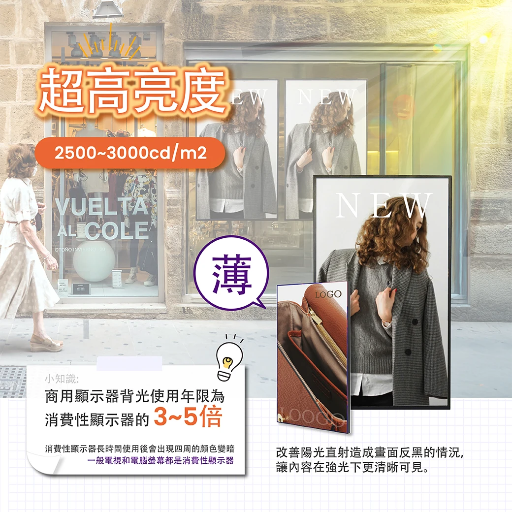商用顯示器背光使用年限為消費性顯示器的3~5倍
