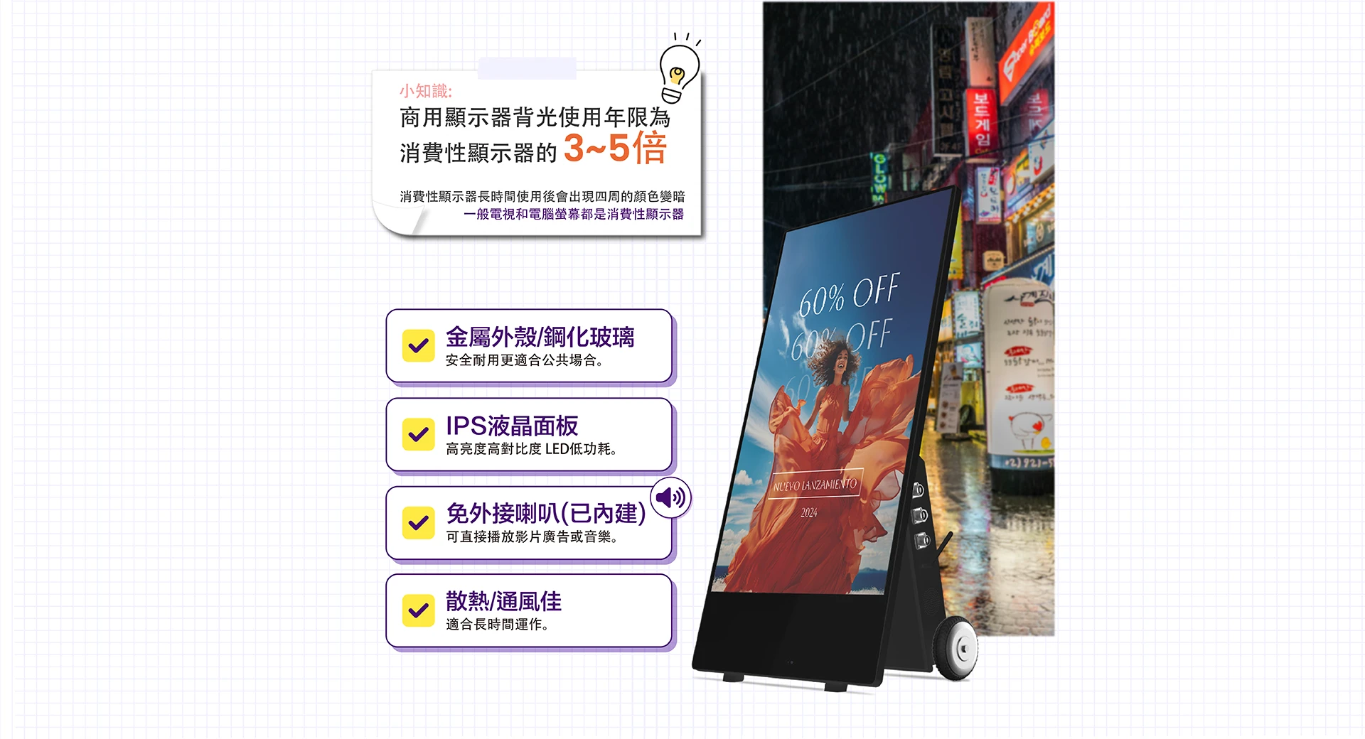 商用顯示器背光使用年限為消費性顯示器的3~5倍