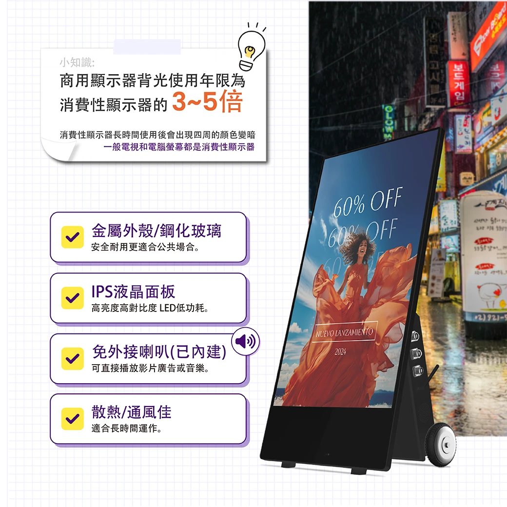 商用顯示器背光使用年限為消費性顯示器的3~5倍