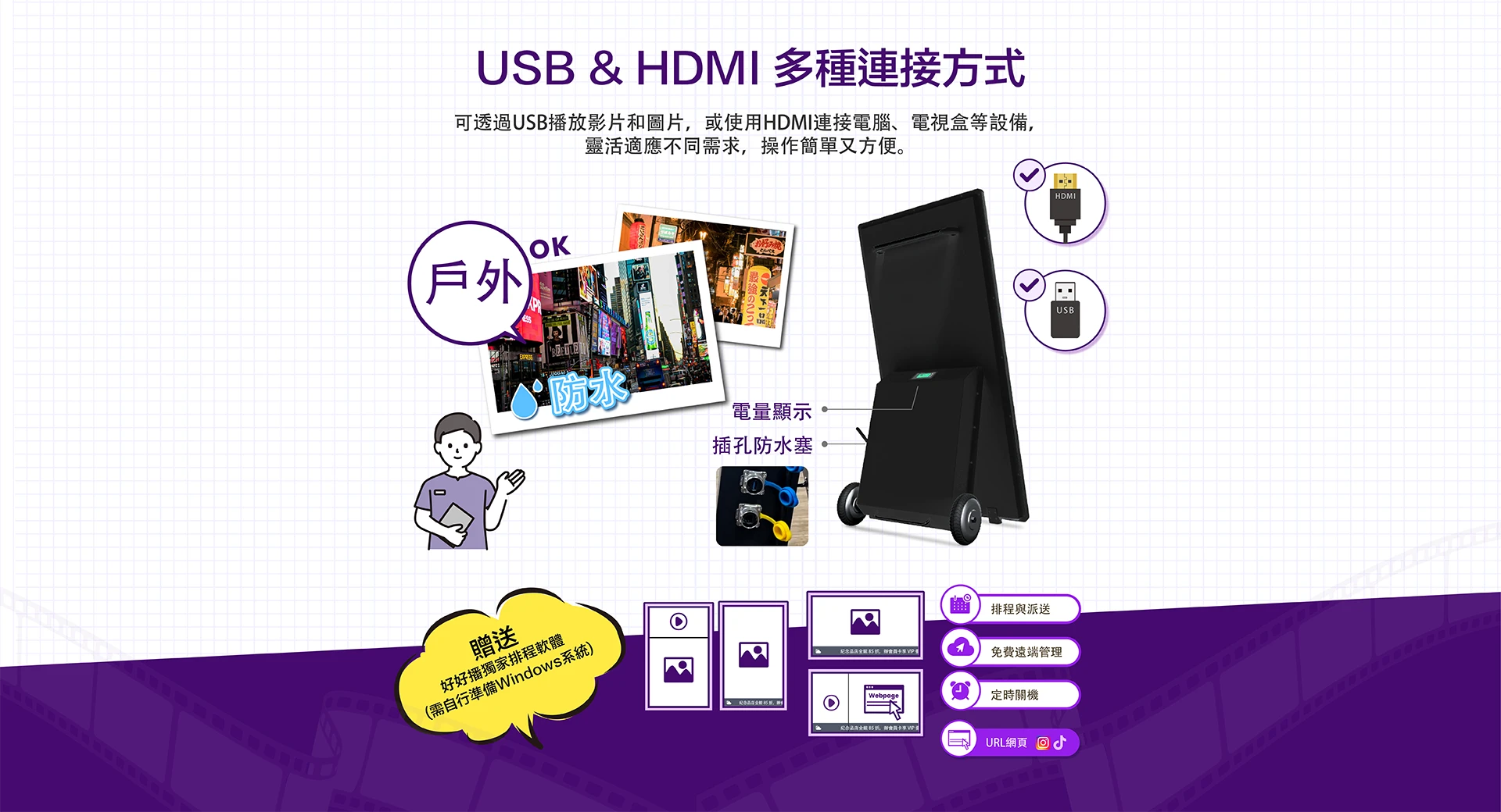USB & HDMI 多種連接方式