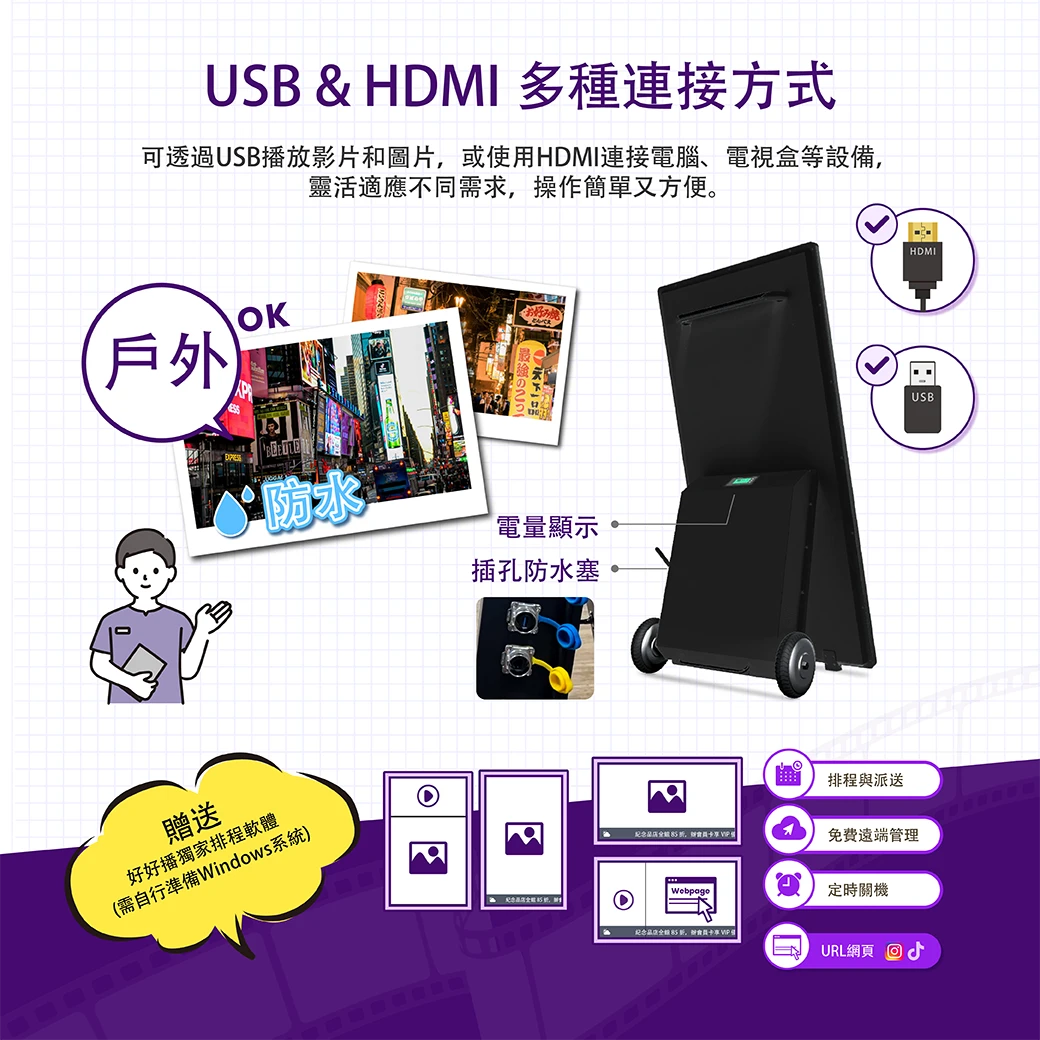 USB & HDMI 多種連接方式