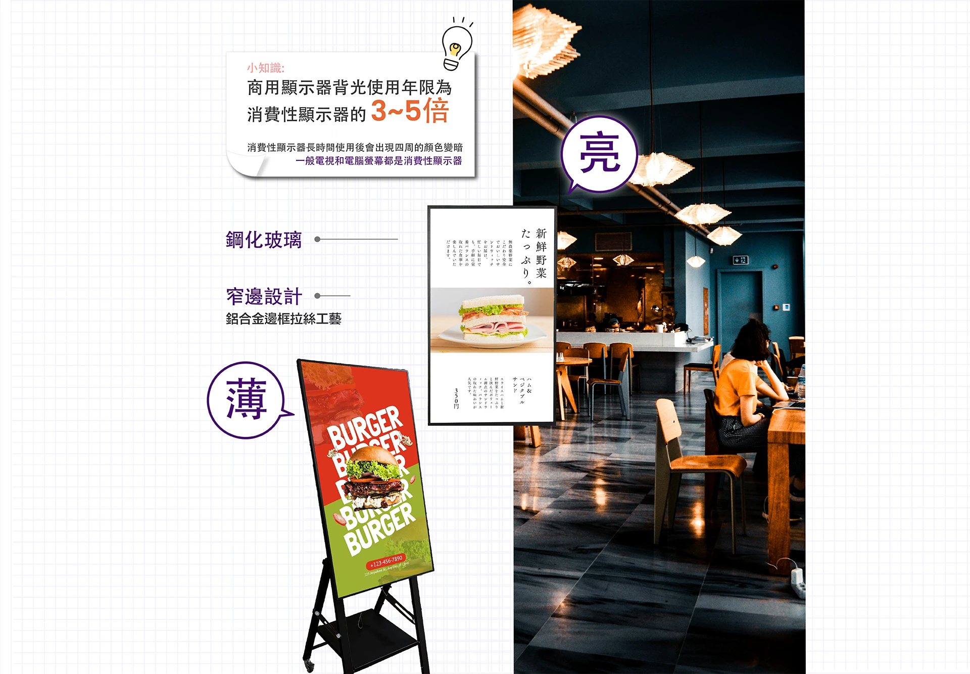 商用顯示器背光使用年限為消費性顯示器的3~5倍