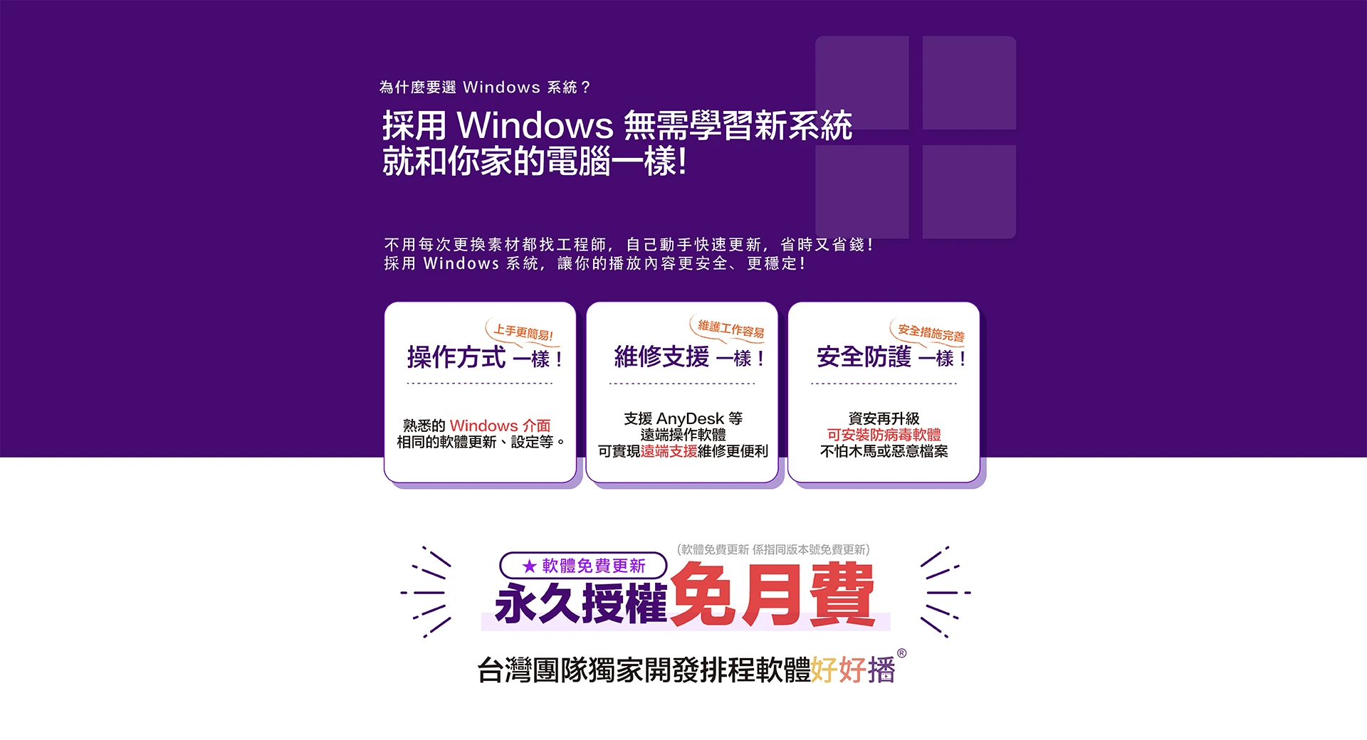 採用Windows無需學習新系統，就和你家的電腦一樣，永久授權，免月費