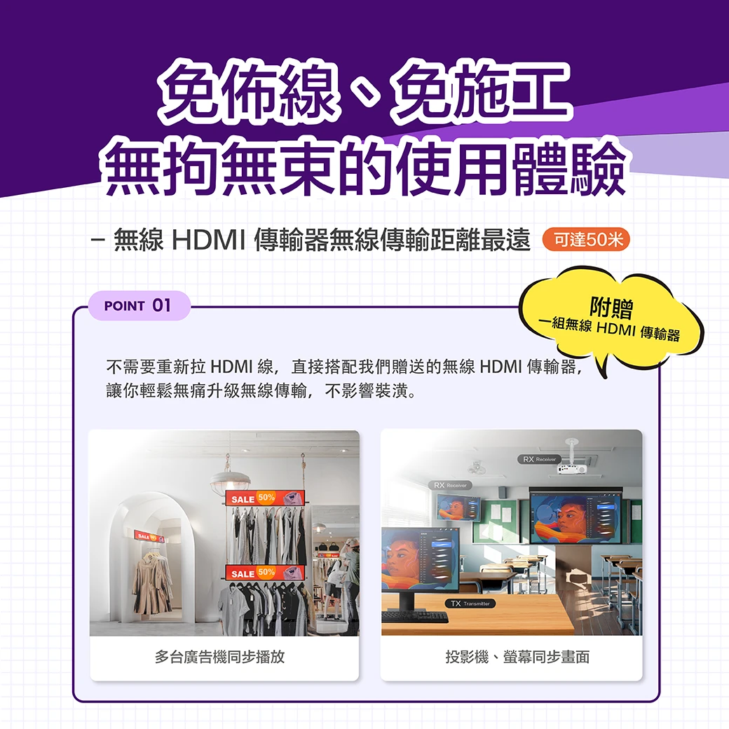 免佈線免施工，無線HDMI傳輸器，傳輸距離可達50m