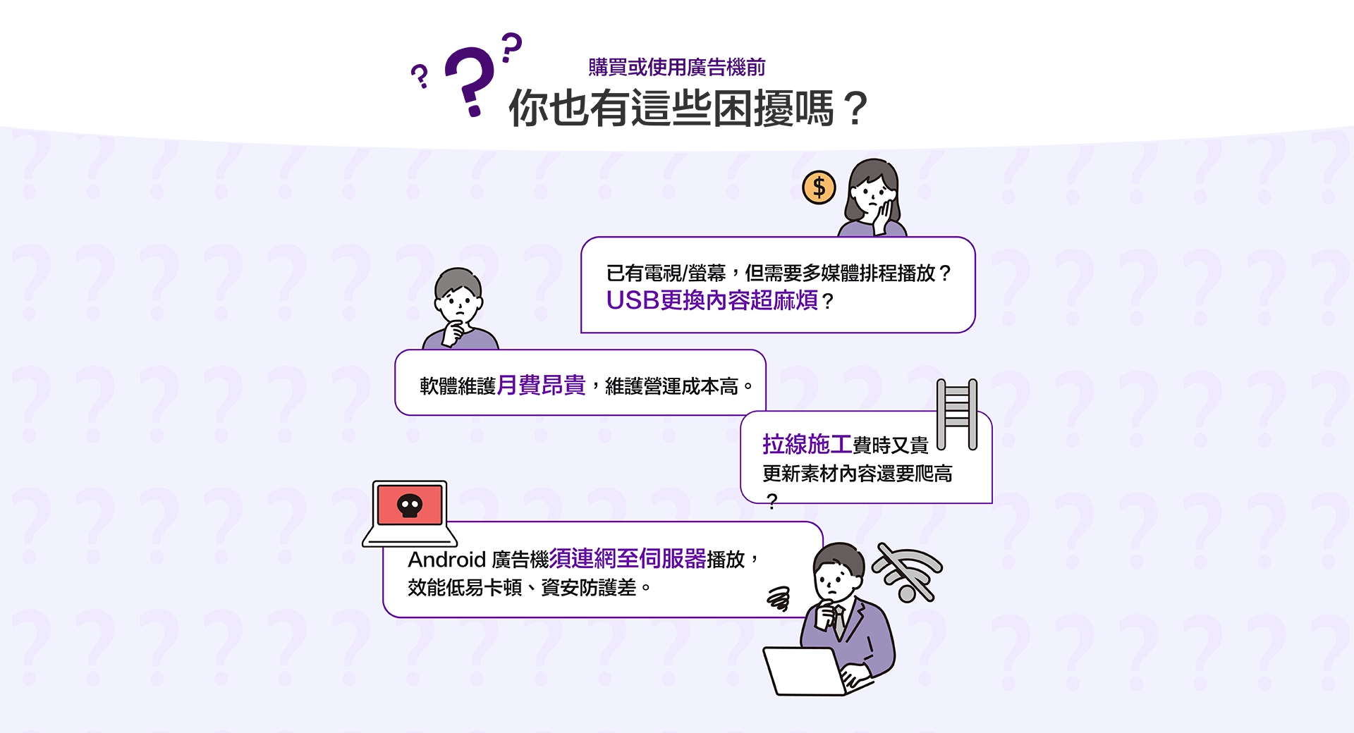 購買廣告機前的困擾，USB更換內容超麻煩、軟體月費昂貴，成本高。