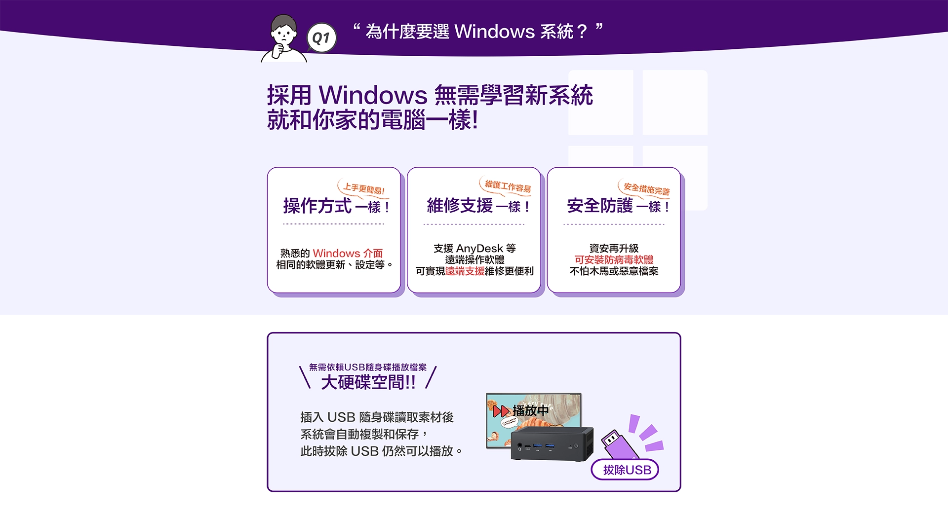 採用Windows無需學習新系統，操作方式、維修支援、安全防護都和你家的電腦一樣。