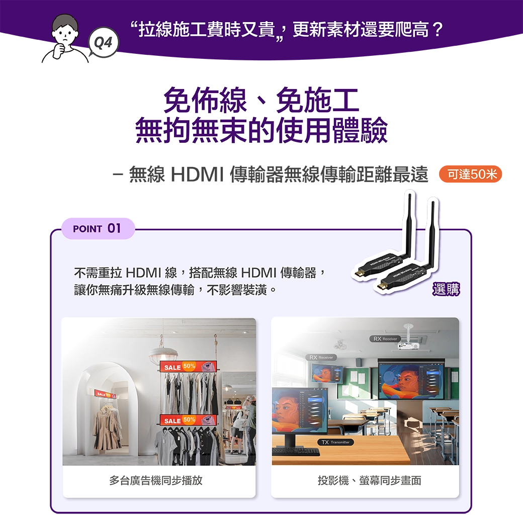 免佈線、免施工，可搭配HDMI無線傳輸器，傳輸距離最遠可達50公尺。