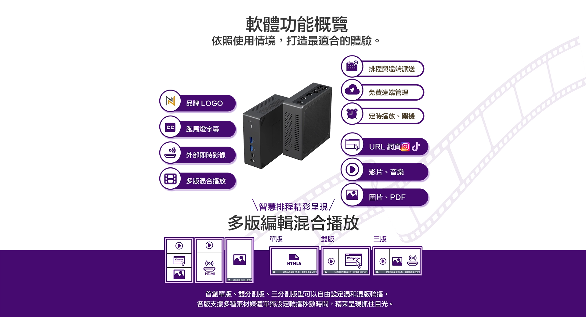 好好播軟體功能，品牌Logo、跑馬燈字幕、外部即時影像、多版編輯混合播放、排程與遠端派送等多種功能。