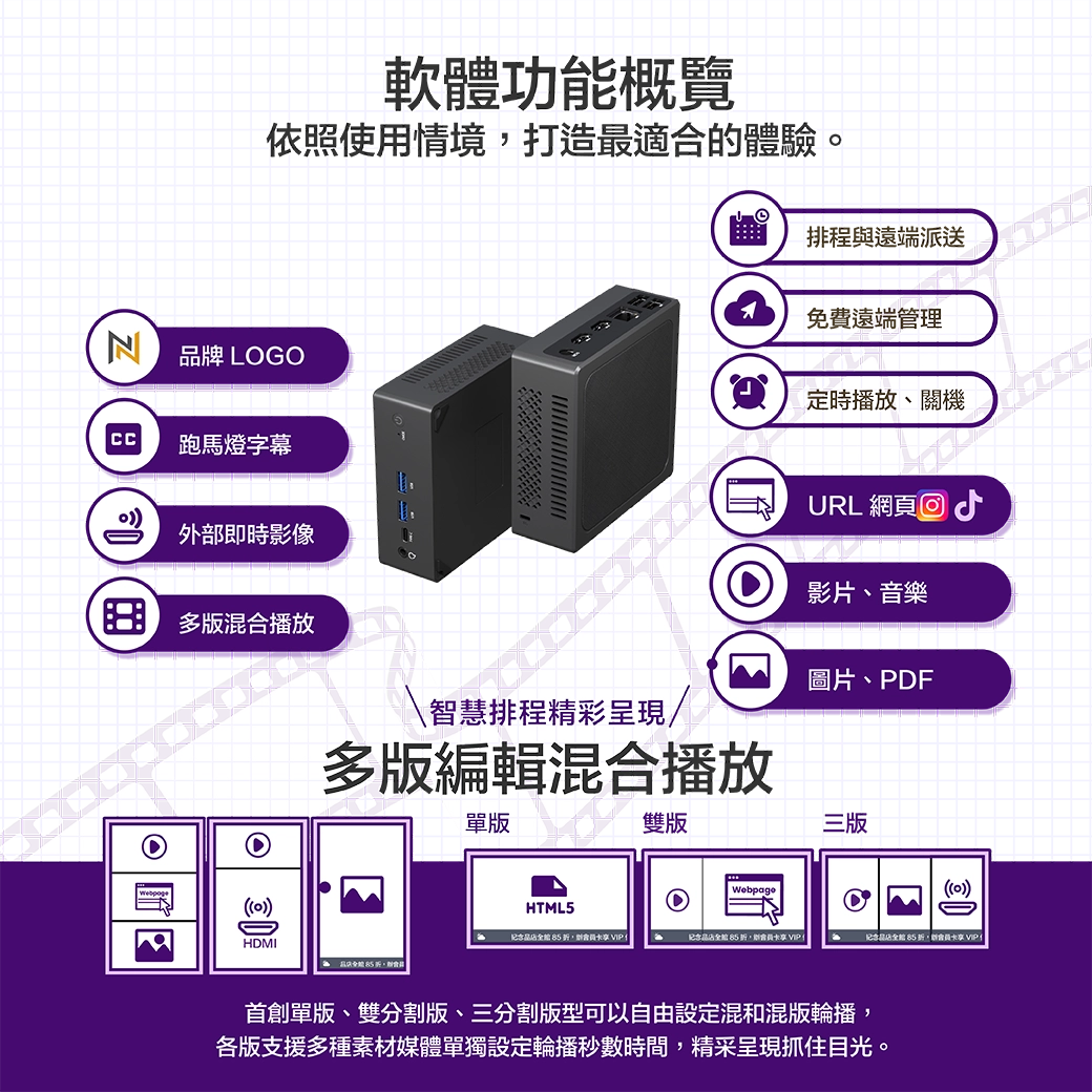 好好播軟體功能，品牌Logo、跑馬燈字幕、外部即時影像、多版編輯混合播放、排程與遠端派送等多種功能。