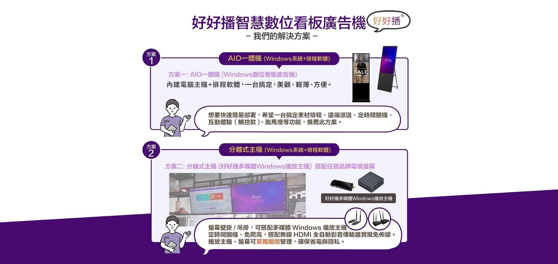 好好播智慧數位看板廣告機三個解決方案，AIO一體機、分離式主機、USB/HDMI簡易播放