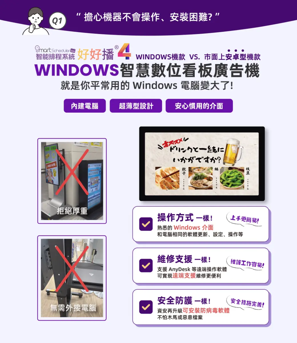 擔心機器不會操作、安裝困難?