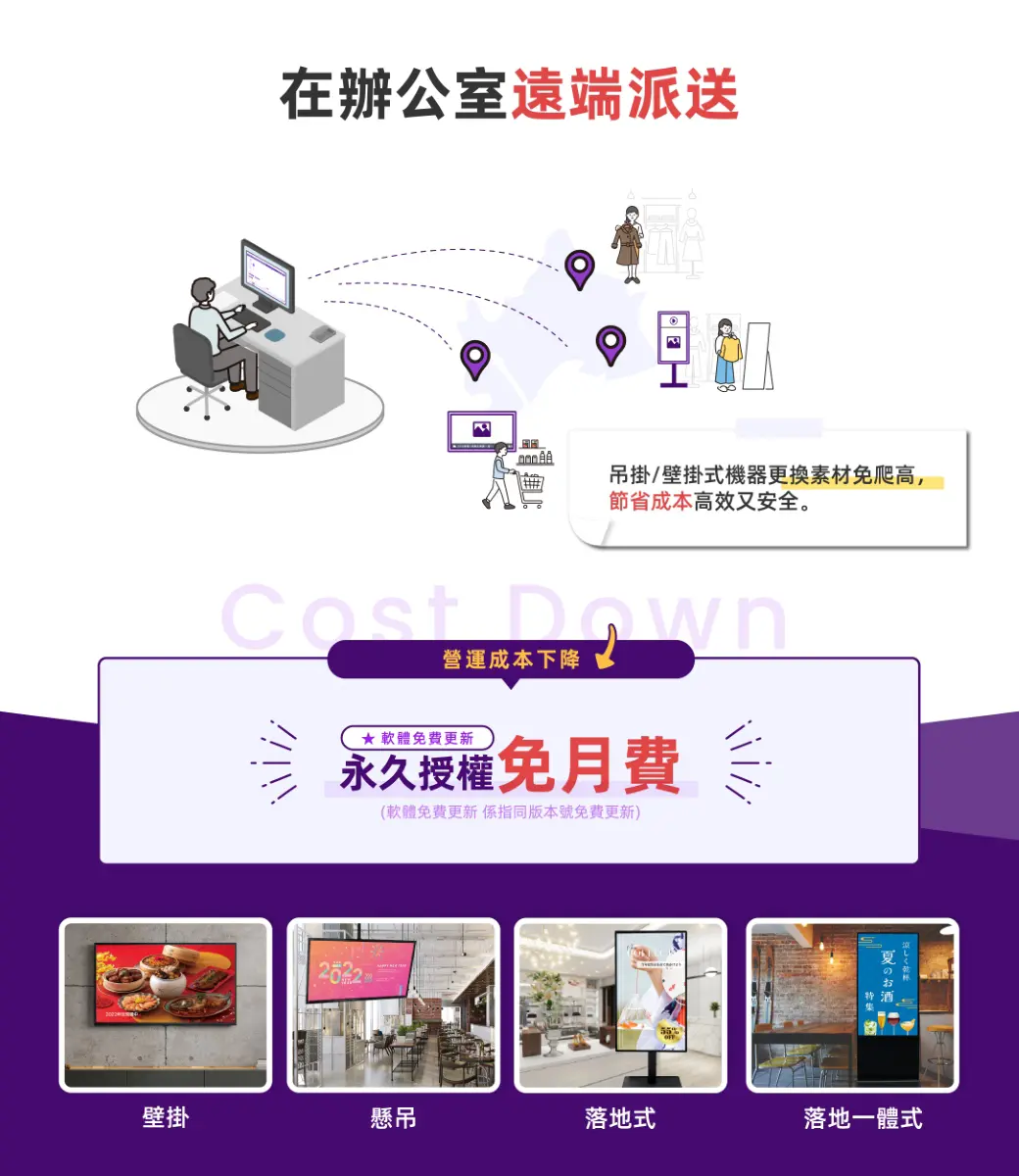 USB隨身碟更換內容