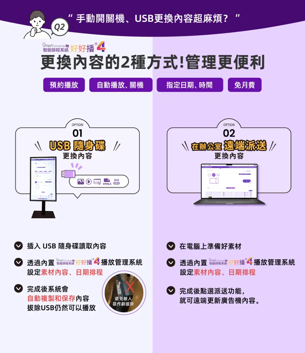 多版編輯混合播放