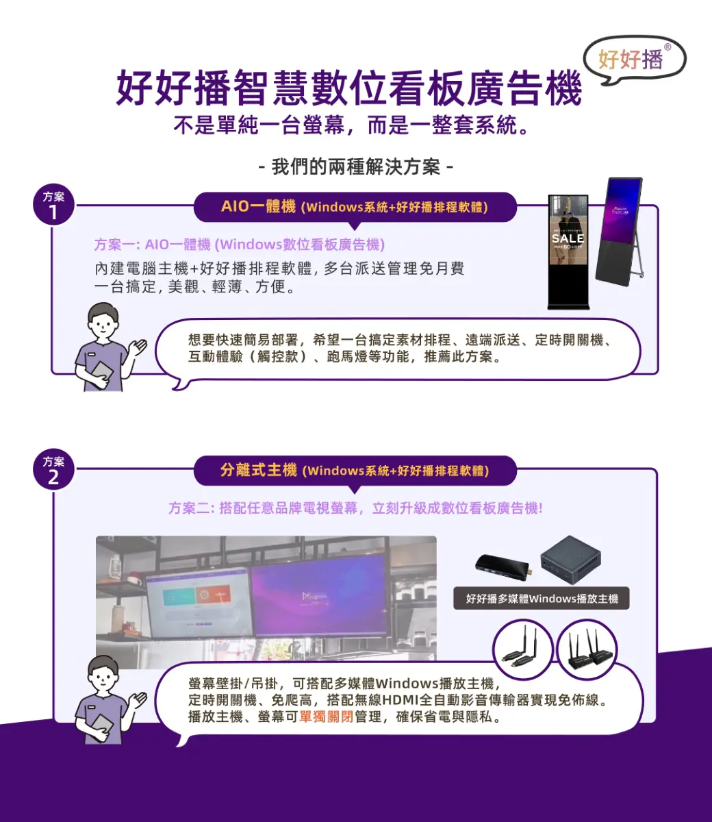 好好播智慧數位看板廣告機