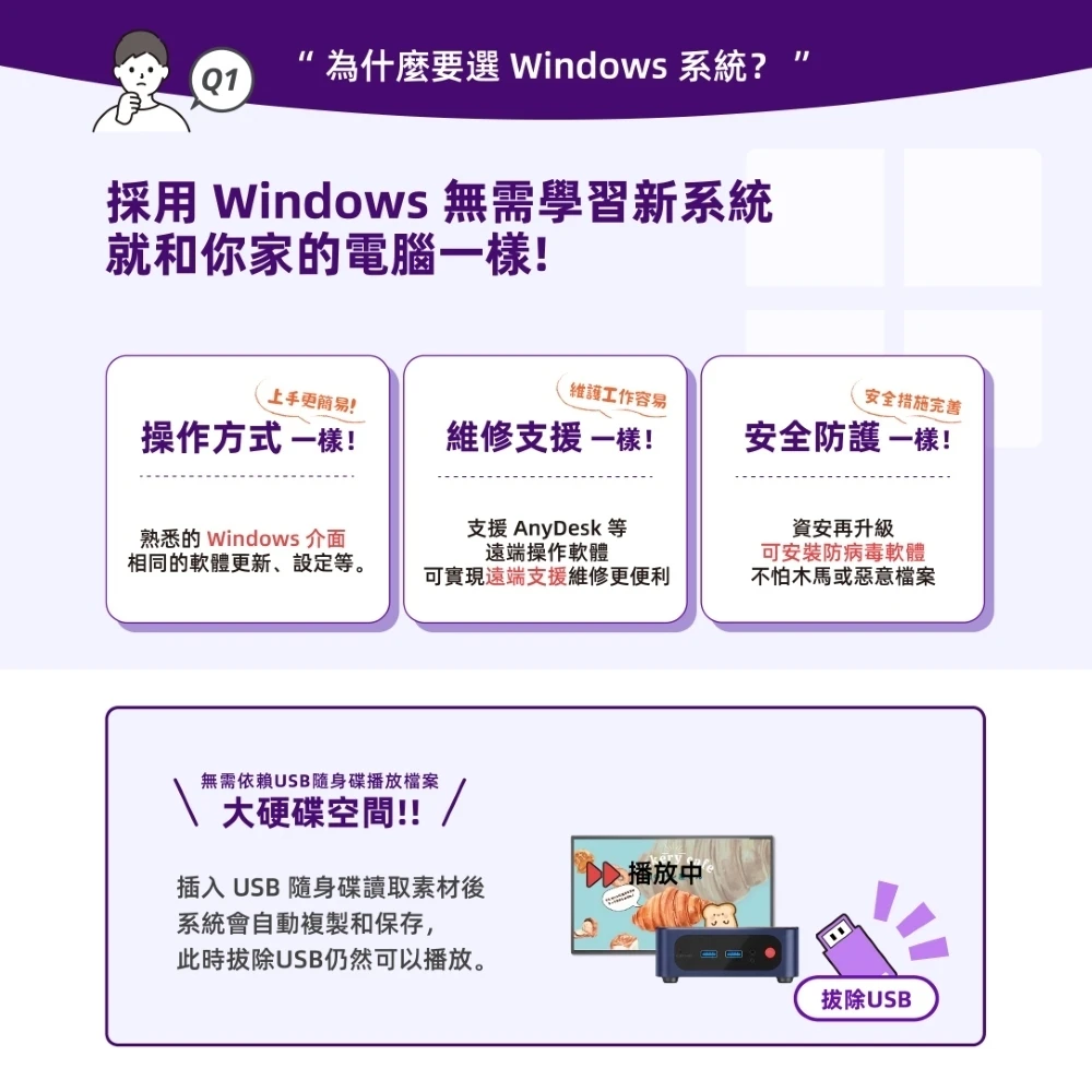 為什麼要選Windows系統？採用Windows無需學習新系統，操作、維修支援、安全防護都和你家的電腦一樣