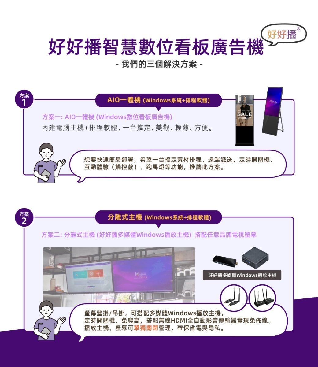 好好播智慧數位看板廣告機