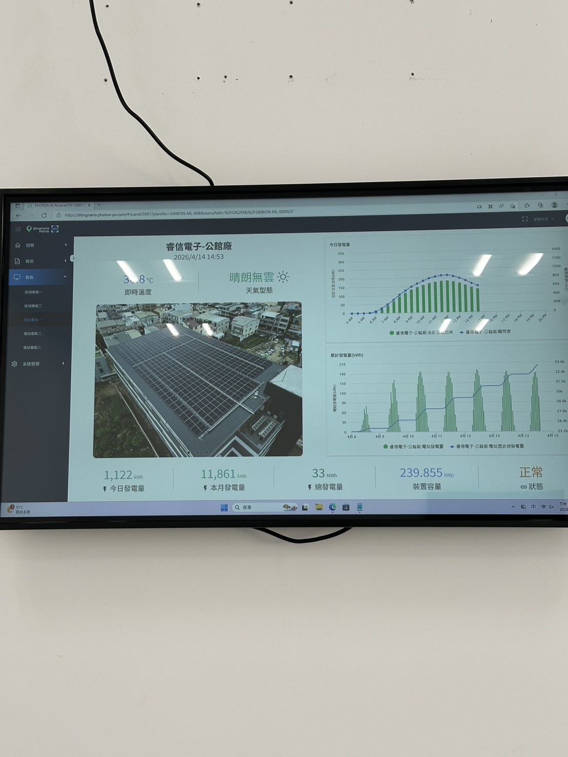 睿信電子股份有限公司 數位看板案例